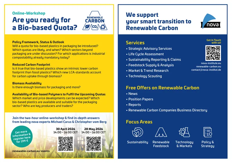 nova-Institute to Host Workshop on Bio-Based Plastic Quota Developments
